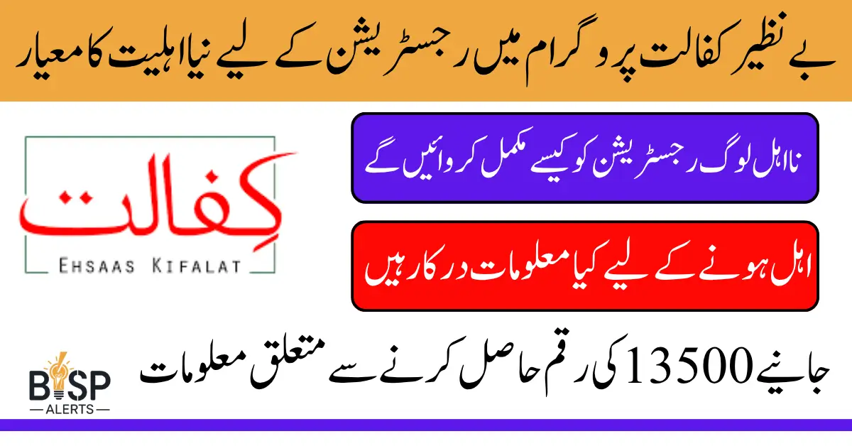 Benazir Kafalat Program Eligibility Criteria Why Some Women Are Disqualified After Applying